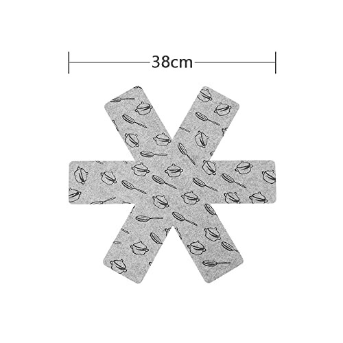 Flintronic Protection Casseroles